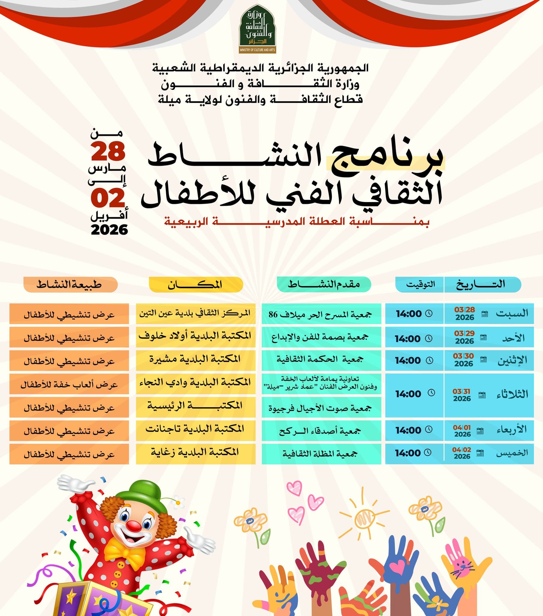 برنامج النشاط الثقافي الفني للأطفال لولاية ميلة بمناسبة العطلة المدرسية الربيعية 2026